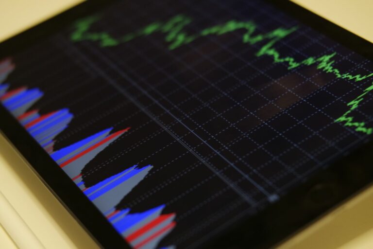 Close-up of a tablet displaying colourful stock market graphs and analysis
