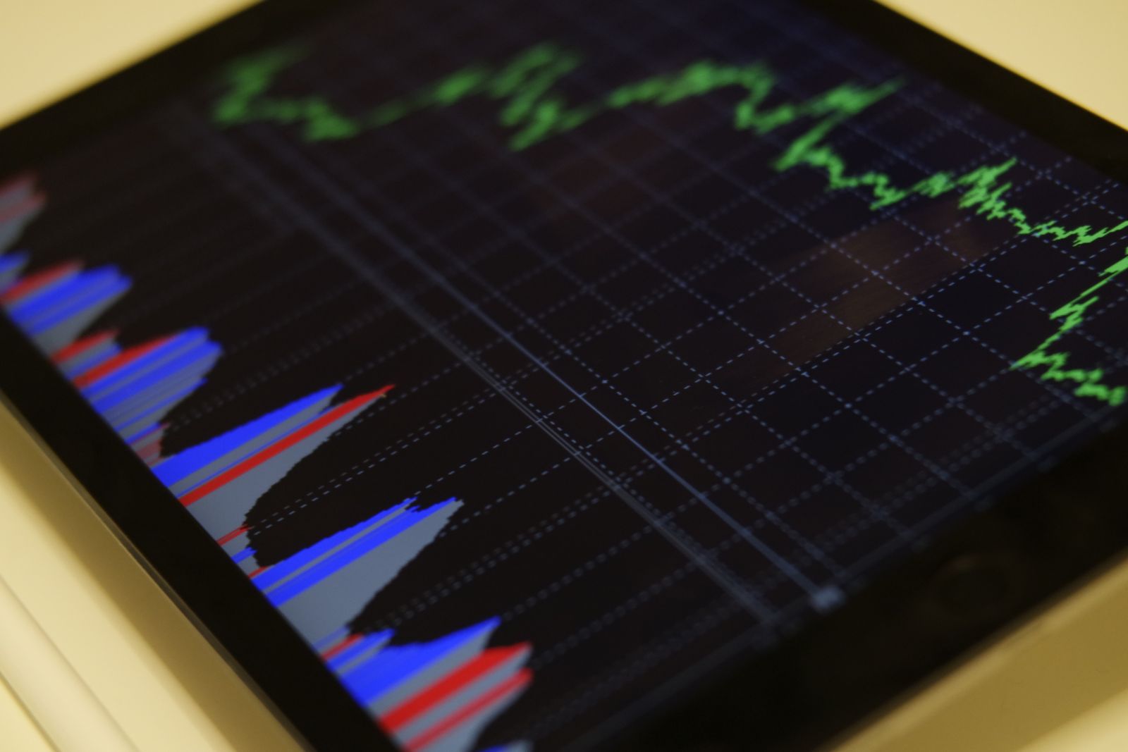 Close-up of a tablet displaying colourful stock market graphs and analysis